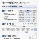 (주)가야드림 이미지