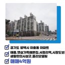 이충현대아파트경로당 이미지