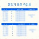 더 리얼핏 이미지