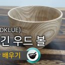 디클루
