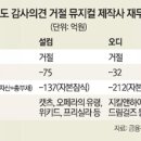 대형 뮤지컬 이미지