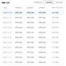 삼익비치타운아파트 이미지