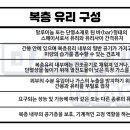 대유삼정