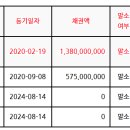 마포-염리-마포-2148 이미지