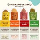 종합사료 이미지