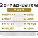 나눔 행정사사무소 이미지