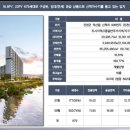 지케이건설(주) 이미지