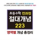 꿈을담는수학 - 광주시 벼루개로 20 | 꿈을담는수학