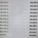 그수학학원