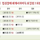 세계사이버기원(주) 이미지