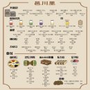 읍천리382 네이버블로그