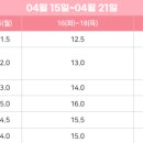 레인보우힐스CC(대중제) 이미지