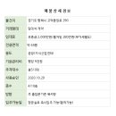 힘찬부동산공인중개사사무소 이미지