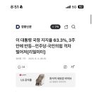 이 대통령 국정 지지율 63.3%, 3주 만에 반등···민주당·국민의힘 격차 벌어져[리얼미터] 이미지