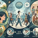 (자녀와 함께)미술심리와 대화법을 통한 우리 가족애발견 | 만만해 보이지 않는 사람들의 비밀: 뇌과학이 증명한 '한 끗 차이' 여유의 기술