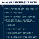 경기북과학고등학교
