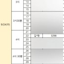 RBW교육Campus | 2025 엔터비즈니스 마스터 클래스 3기 - 서류 합격 및 면접