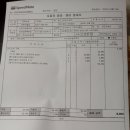 스피드메이트 세종다정점 이미지