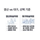 더마실카페 - 강남구 양재대로53길 13 | 더마실카페