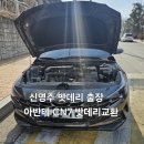 밧데리아