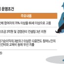 정성기획 이미지