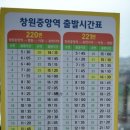 창원중앙역 이미지