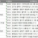 황금게임랜드 이미지