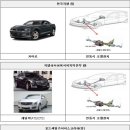 아시아모터트레이딩