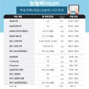 한율학원