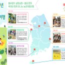 하범곡마을 이미지