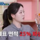김시현피부
