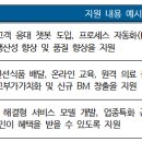 스마트기업서비스
