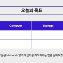 연재텔레콤 이미지