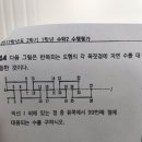 수열문제 입니다 이미지