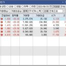 씨엠사이언스 이미지