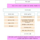 엠와이툴