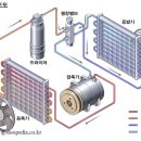 5디테일창원 | 창원전기차에바크리닝｜아이오닉5 전기차 에바크리닝 시공 후기 – 더디테일비 창원점