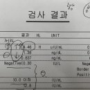 참맑은내과의원 이미지