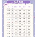 검색하다가 찾은 늙은 도둑이야기 네이버 예매 후기 및 대학로 주차정보, 애드리브의 황제 박철민 본 후기~