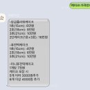 부평떡케이크 동암역 근처에 있는 곳. 처음 맛 보는 흑임자퓨전떡케이크 후기! @혜랑떡집