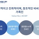 비씨월드제약(비씨월드헬스케어) 품질관리 서류/1차면접/2차면접 후기(필기시험 포함)