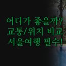 호텔 스카이파크 킹스타운 동대문지점 이미지
