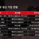 (주)와이드해운 이미지