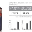 신진피에스