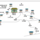 여수가람