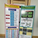 맹드라이브원주실내운전면허 이미지