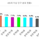 도봉-도봉-2075 이미지