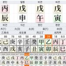 6. 만세력에서는 대운절입나이를 어떠한 방식을 채택하였는가 이미지