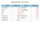 마켓부 이미지