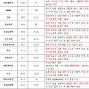 경농기계